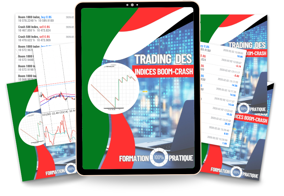 Formation indices Boom Crash